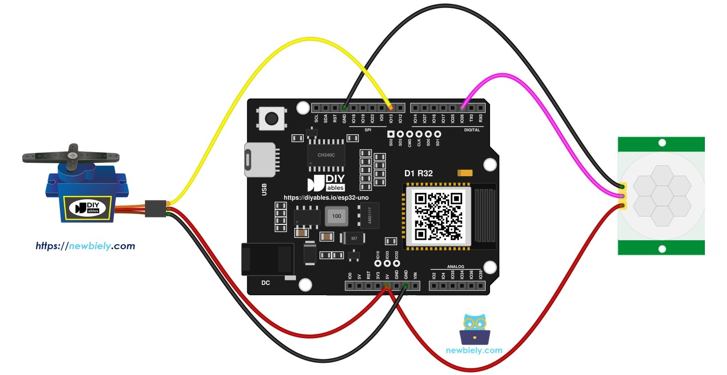 ESP32 Uno motion sensor servo motor