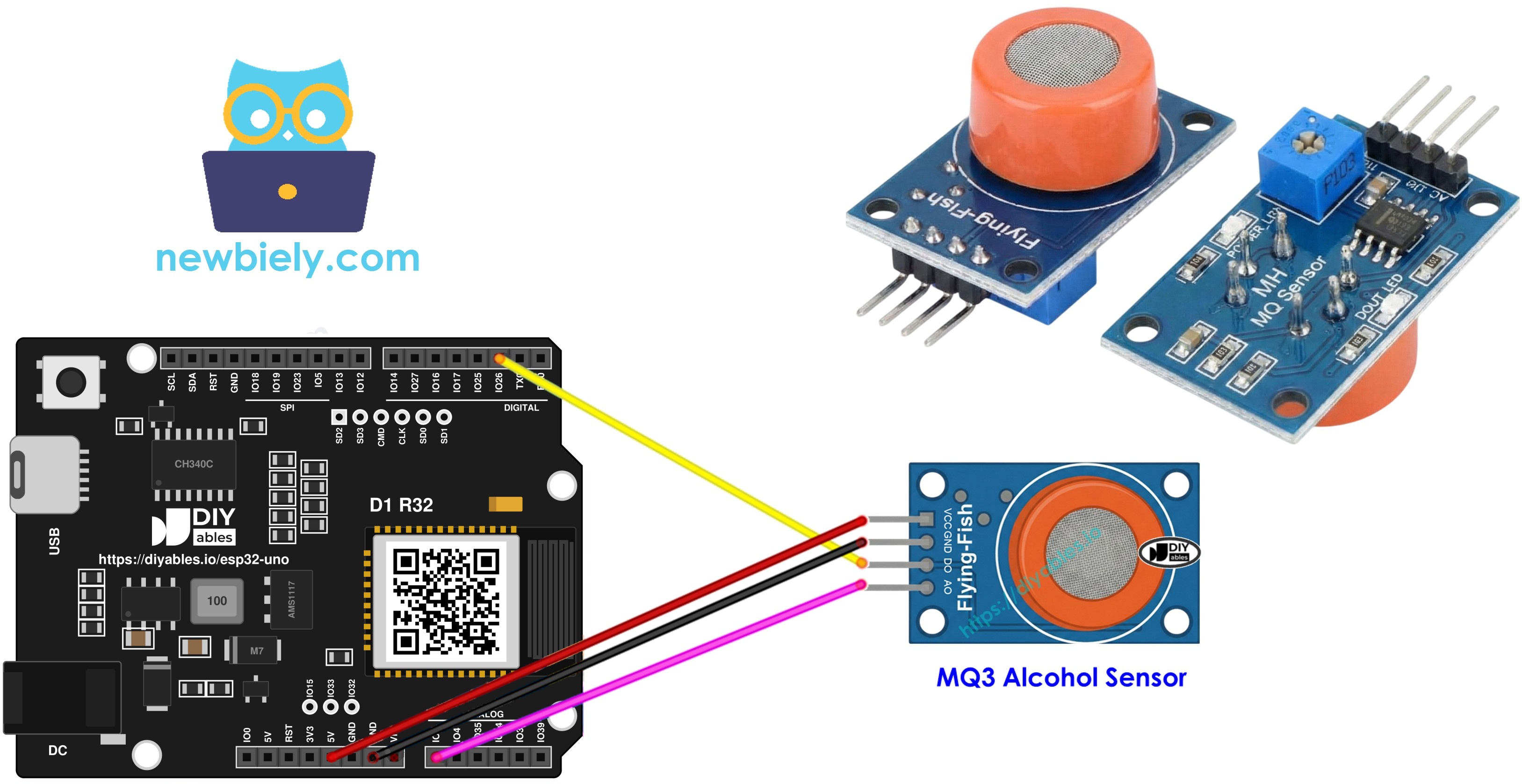 ESP32 Uno MQ3 alcohol sensor