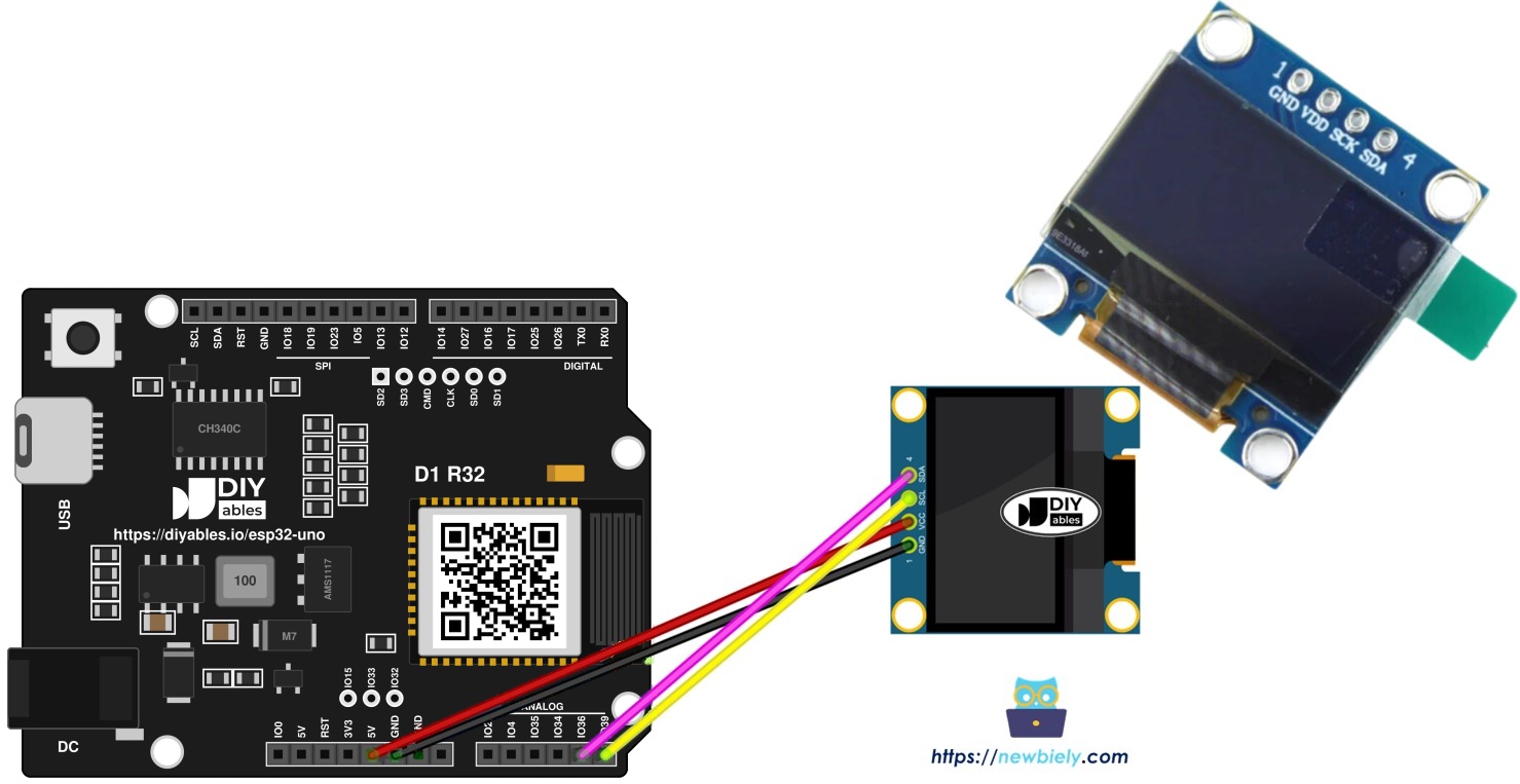 ESP32 Uno OLED