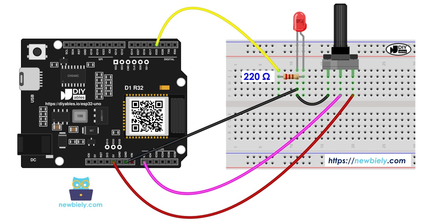 ESP32 Uno potentiometer fade LED