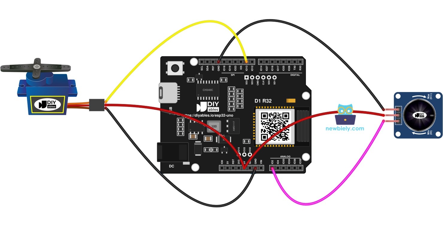 ESP32 Uno potentiometer servo motor