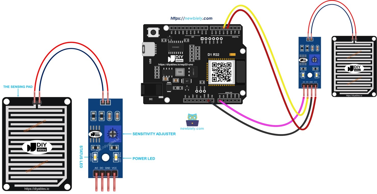 ESP32 Uno rain sensor