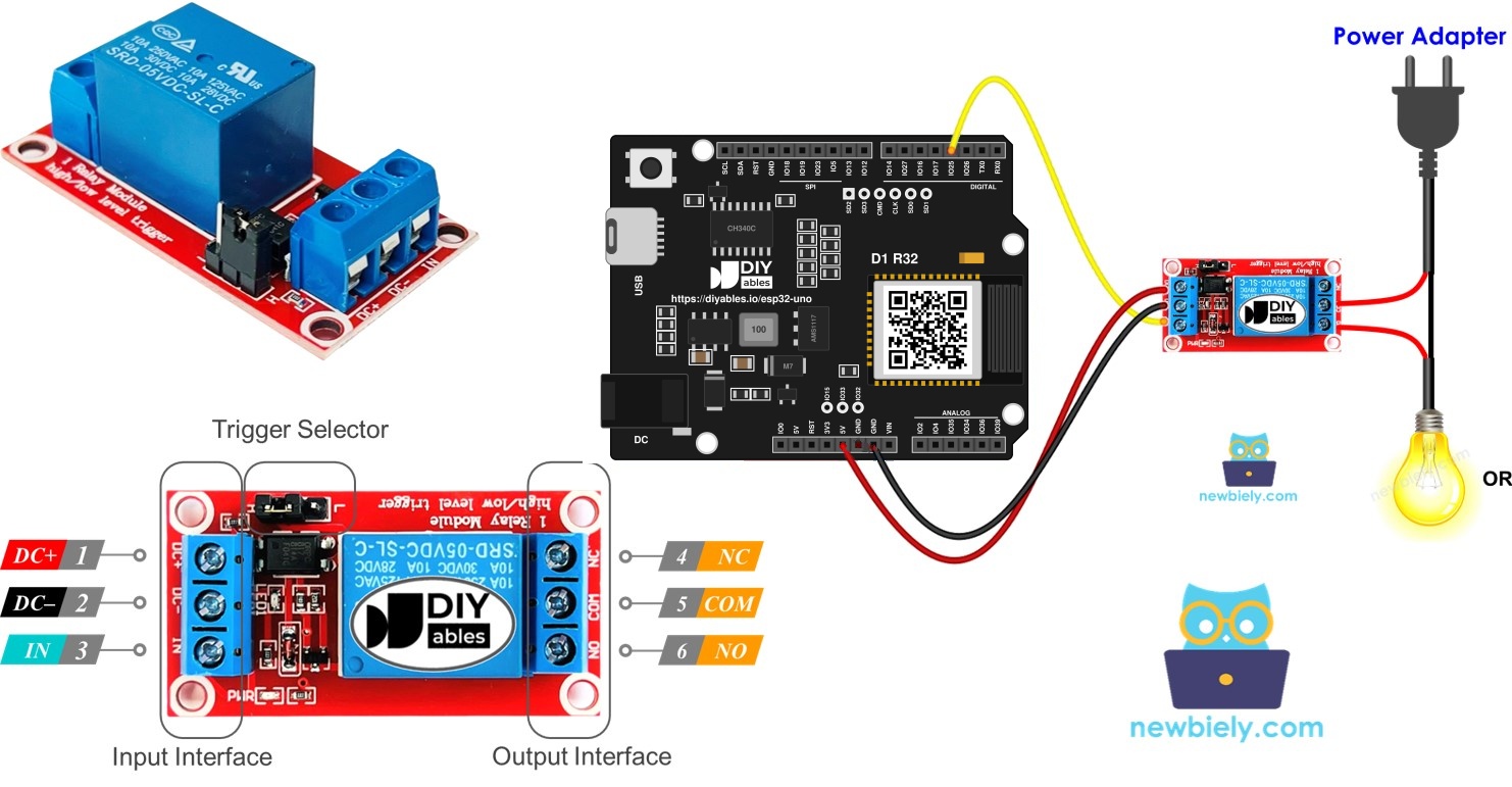 ESP32 Uno RELAY