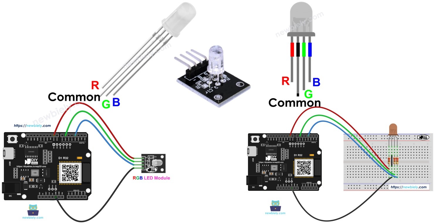 ESP32 Uno RGB LED