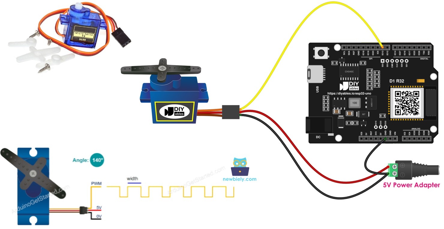 ESP32 Uno SERVO MOTOR