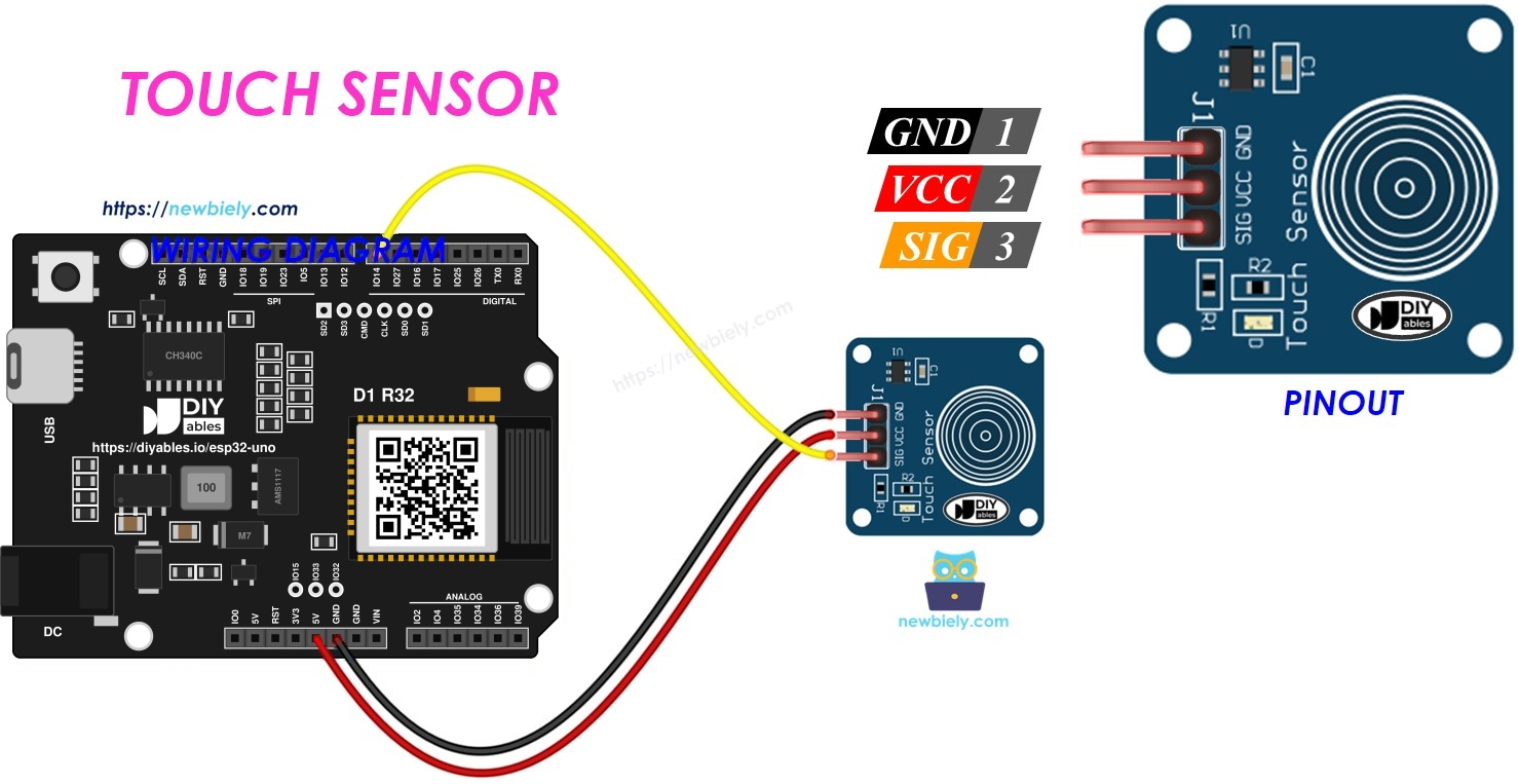 ESP32 Uno touch sensor