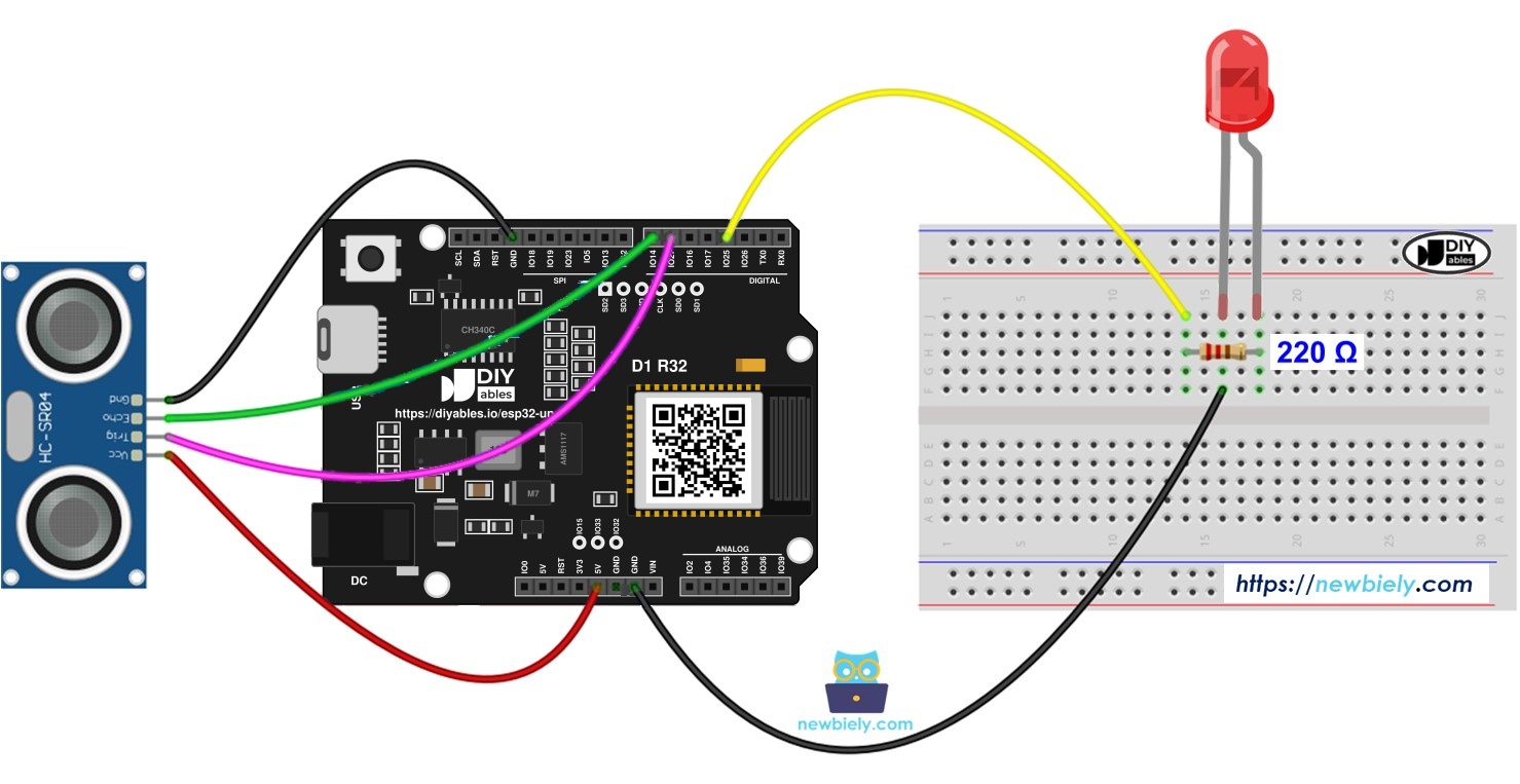 ESP32 Uno ultrasonic sensor LED