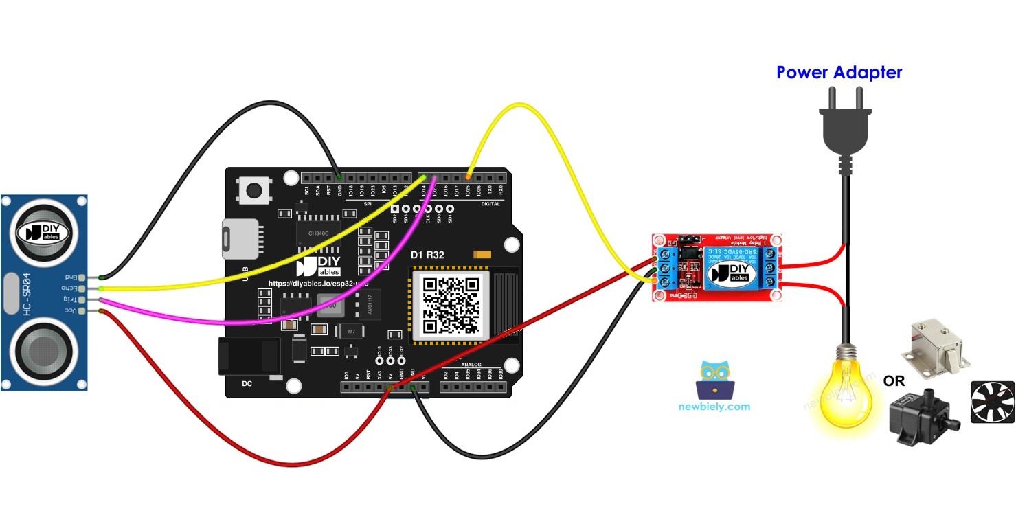 ESP32 Uno ultrasonic sensor relay