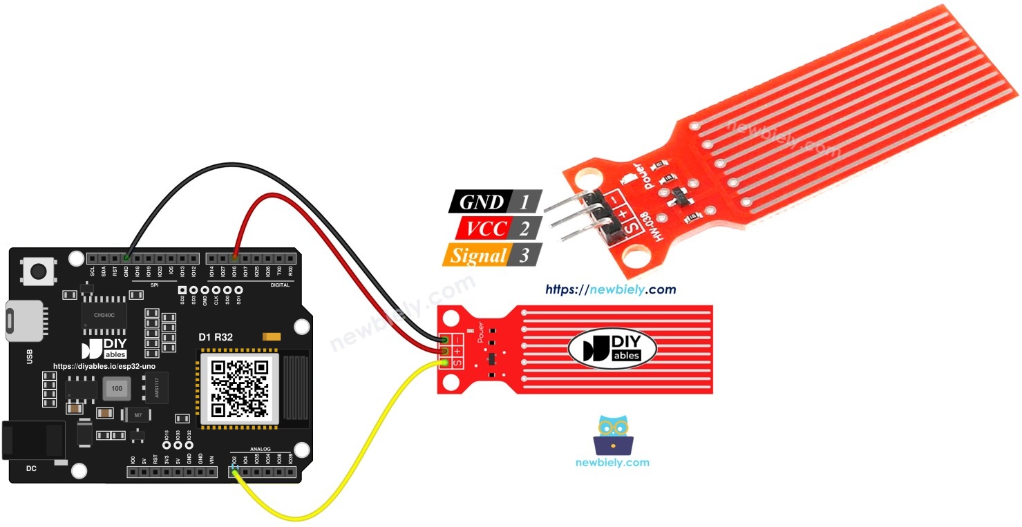 ESP32 Uno WATER/LIQUID