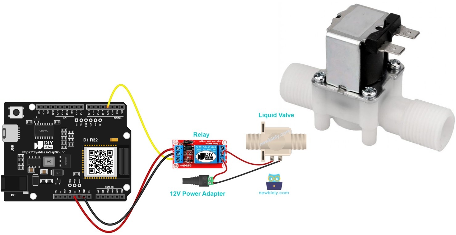 ESP32 Uno water valve
