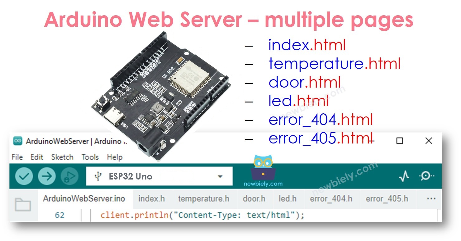 ESP32 Uno WEB SERVER