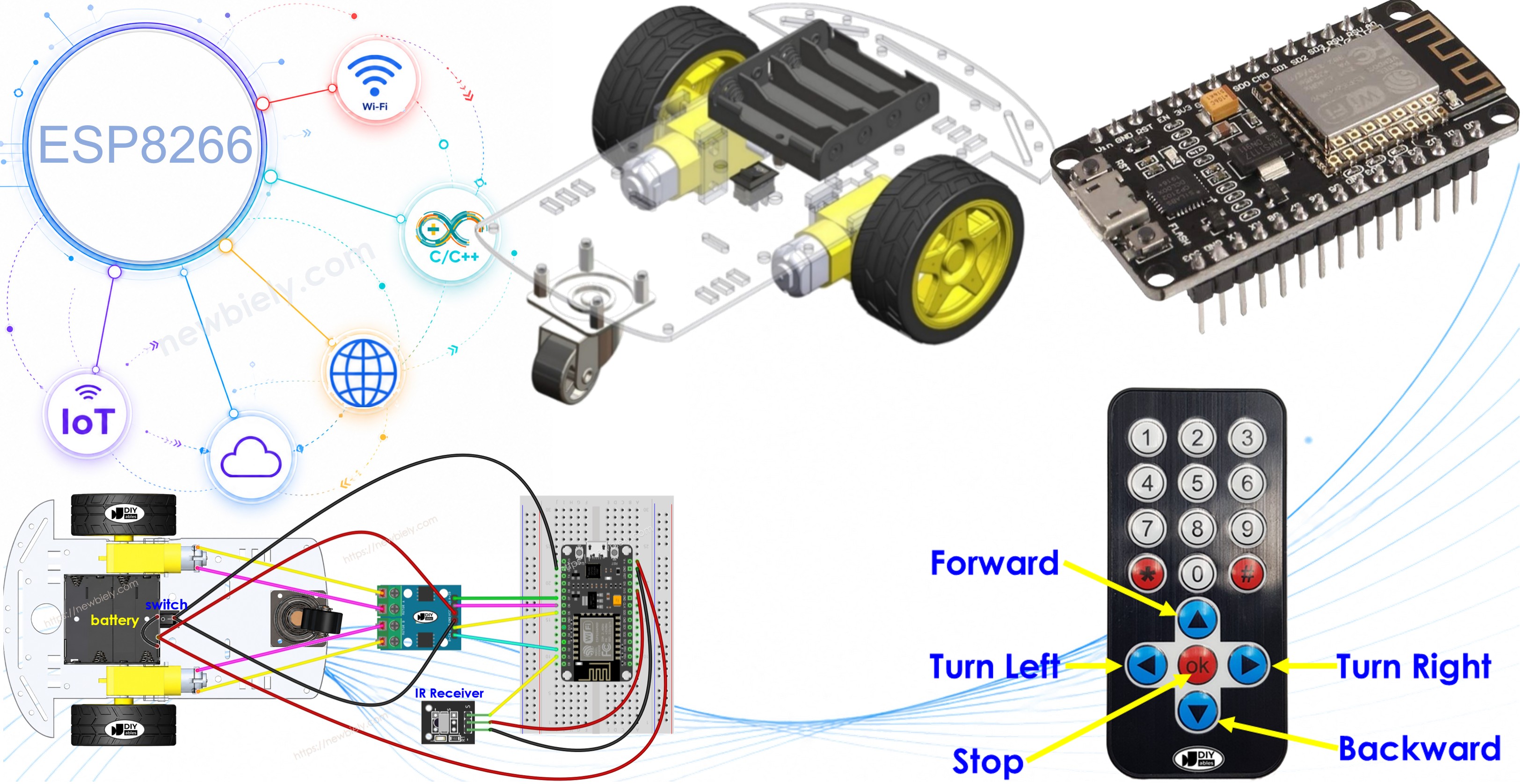 ESP8266 NodeMCU 2WD car how it work