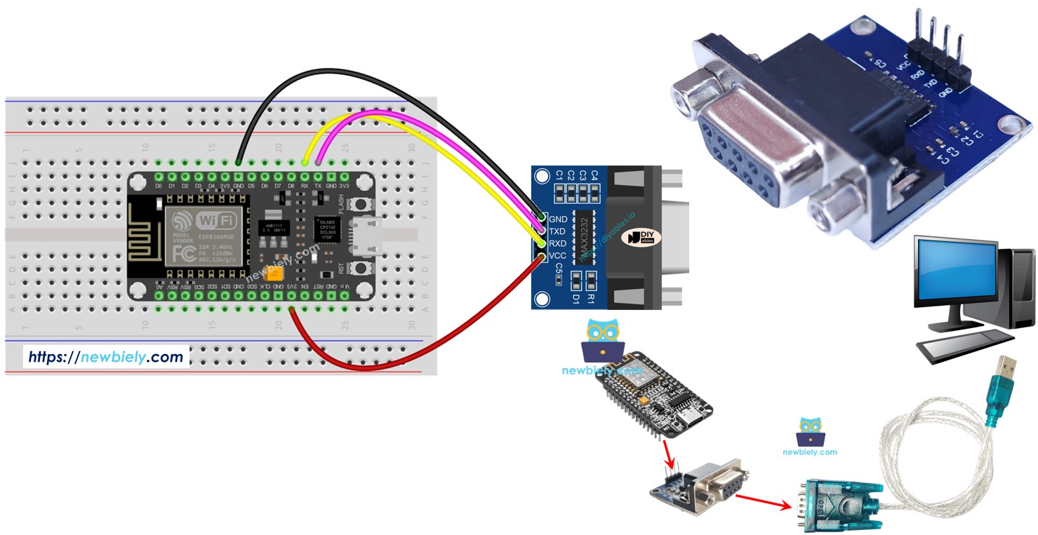 ESP8266 SERIAL COMMUNICATION