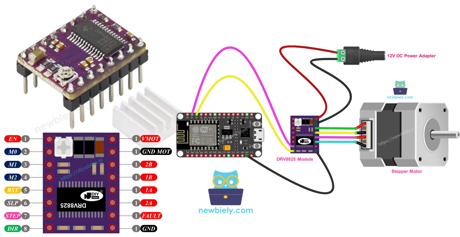 ESP8266 NodeMCU DRV8825 module