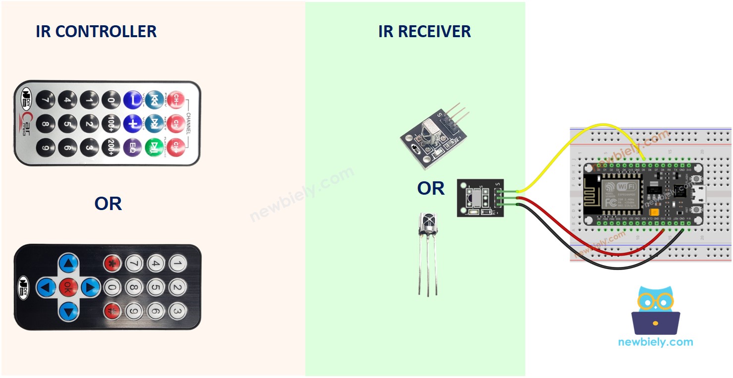 IR controller - IR receiver - ESP8266 NodeMCU