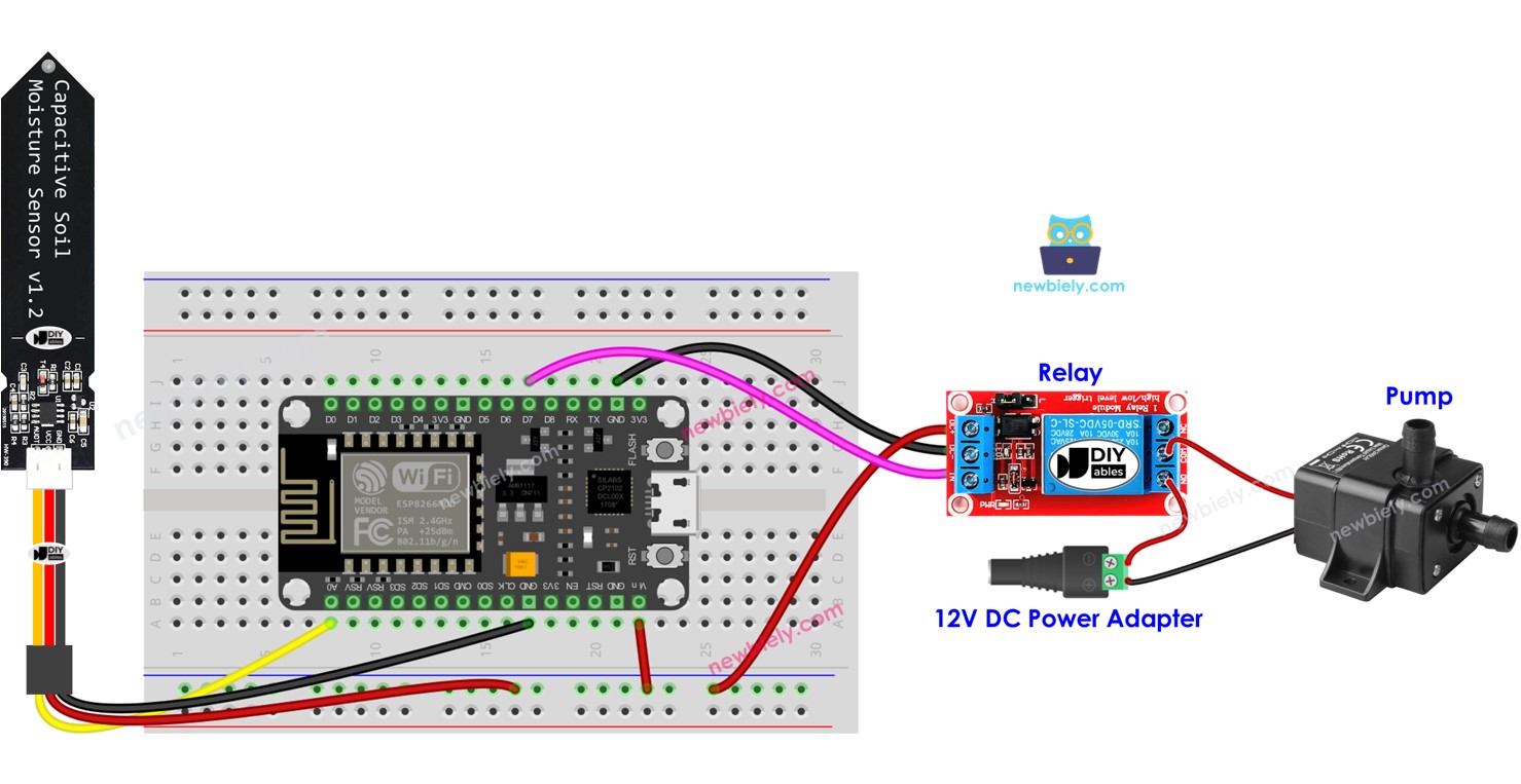 ESP8266 - Irrigation | ESP8266 Tutorial