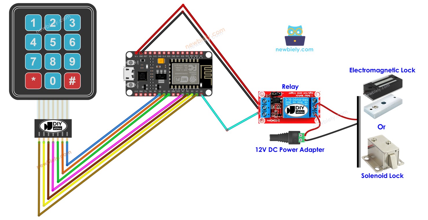 ESP8266 NodeMCU, keypad, solenoid lock