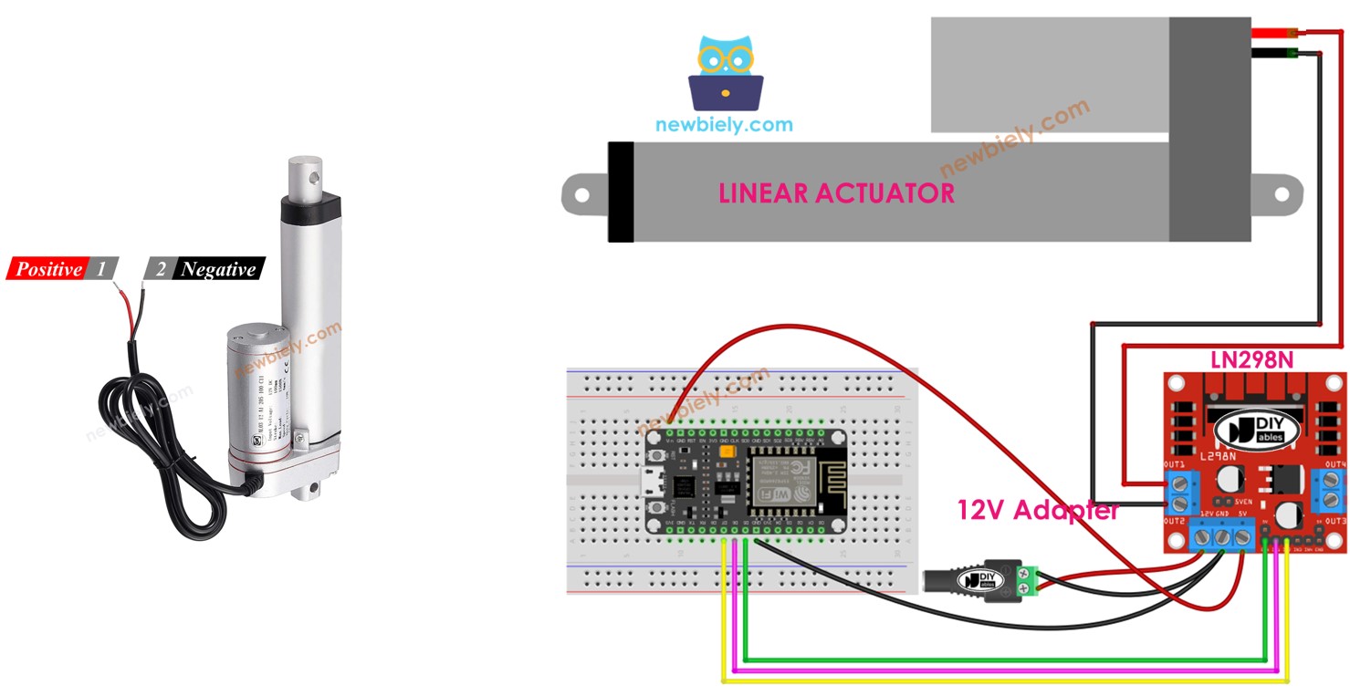 ESP8266 ACTUATOR