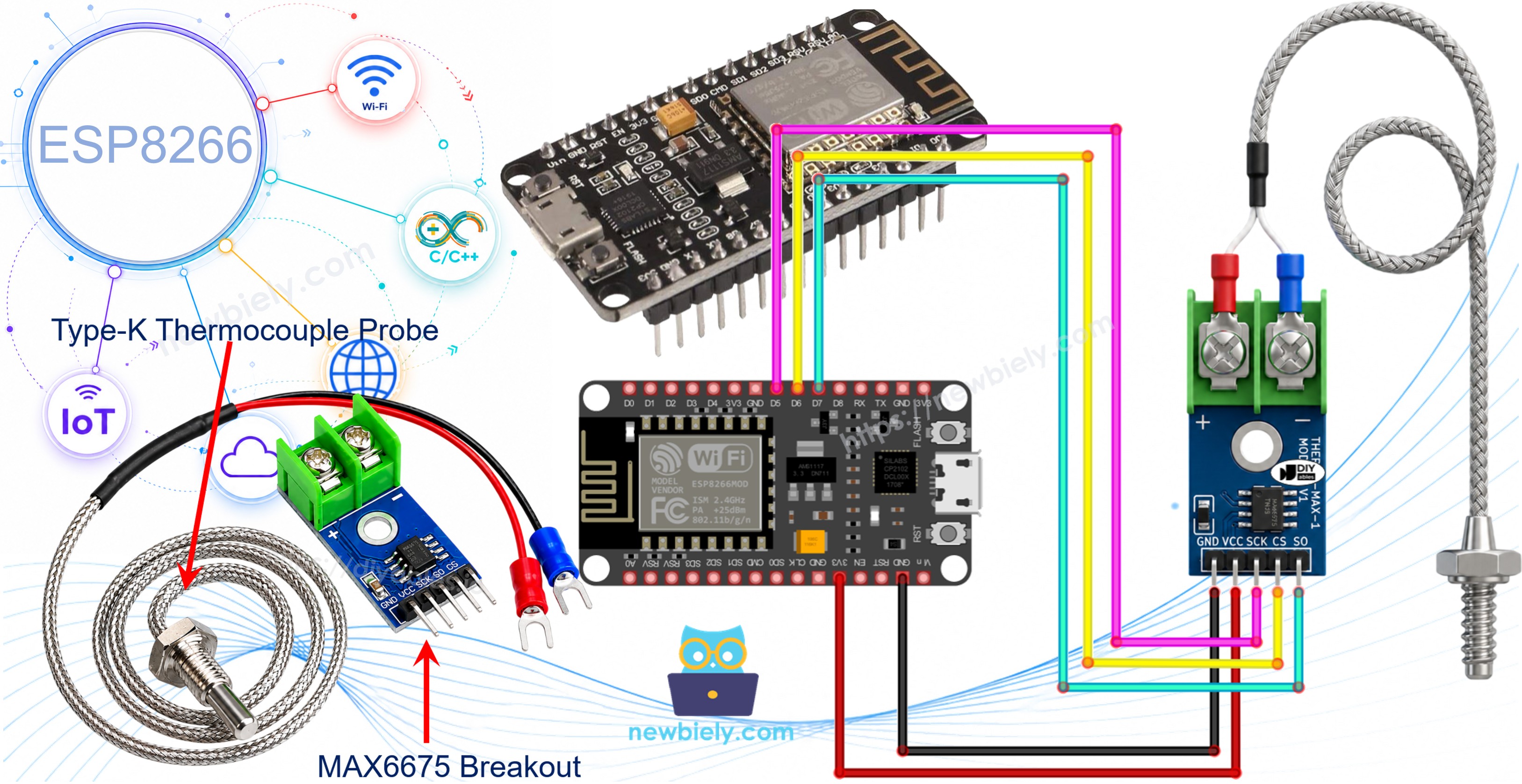 ESP8266 NodeMCU MAX6675 thermocouple module