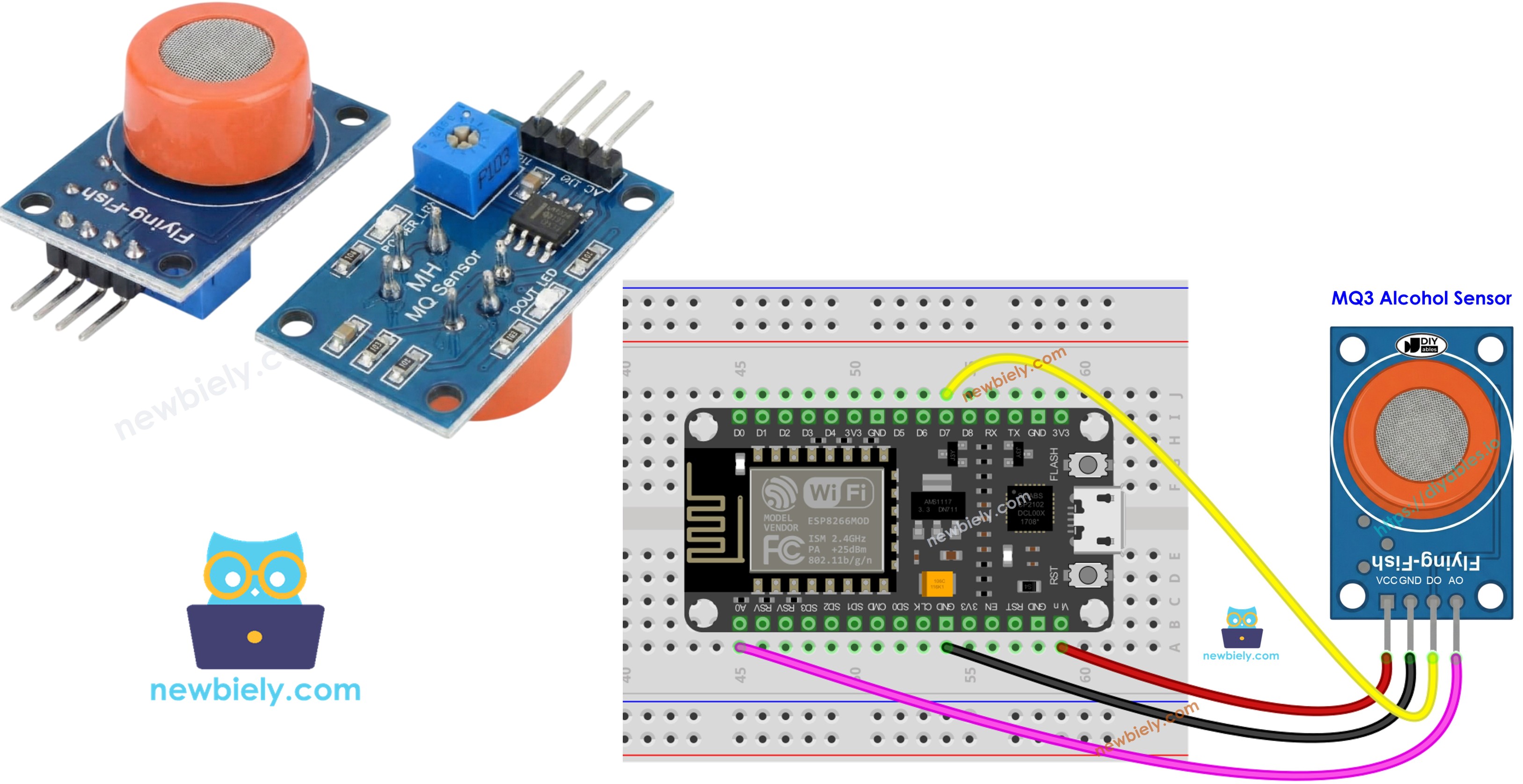 ESP8266 NodeMCU with MQ3 alcohol gas sensor module