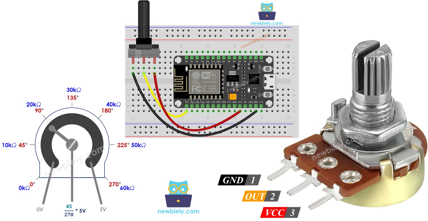 ESP8266 POTENTIOMETER