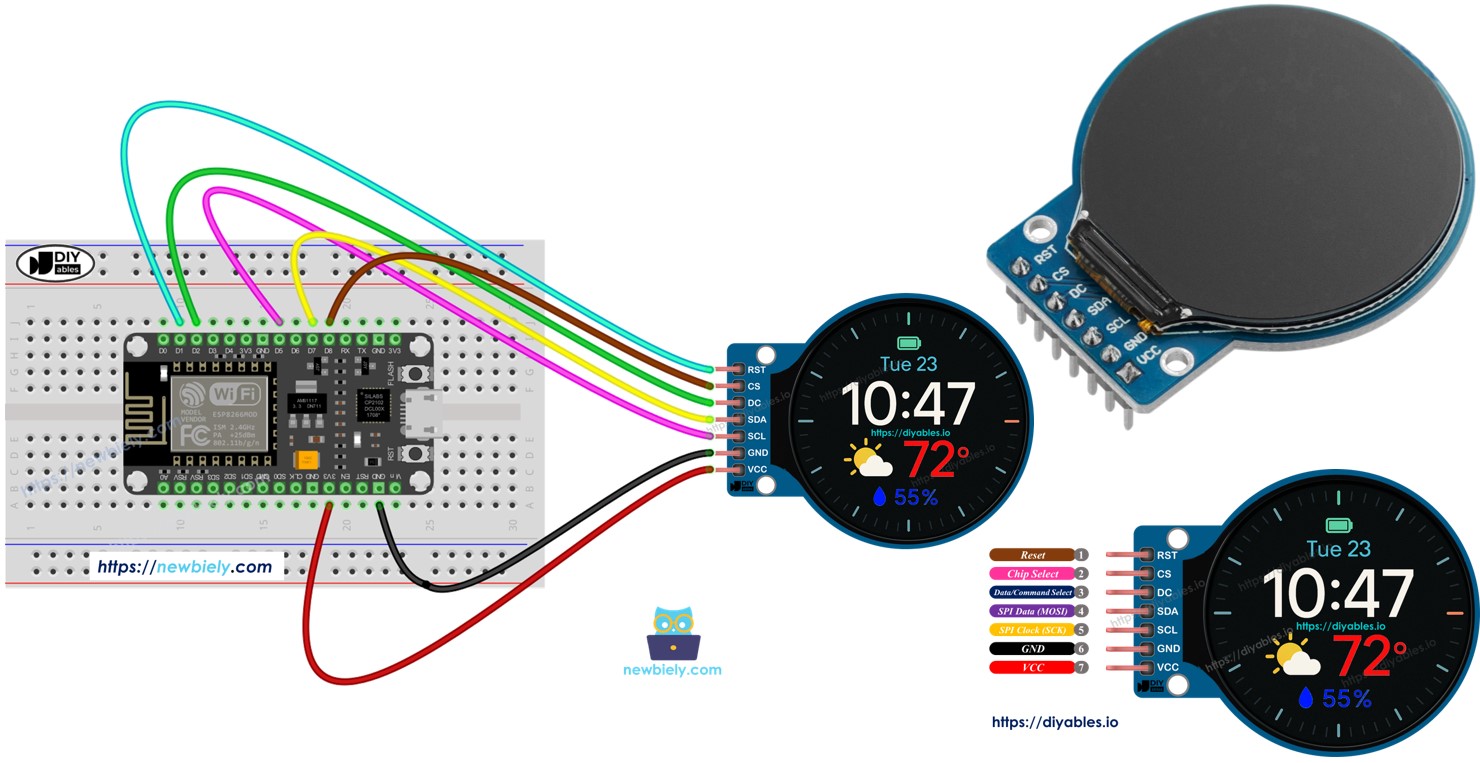 ESP8266 NodeMCU 1.28 Inch Round Circular TFT LCD Display