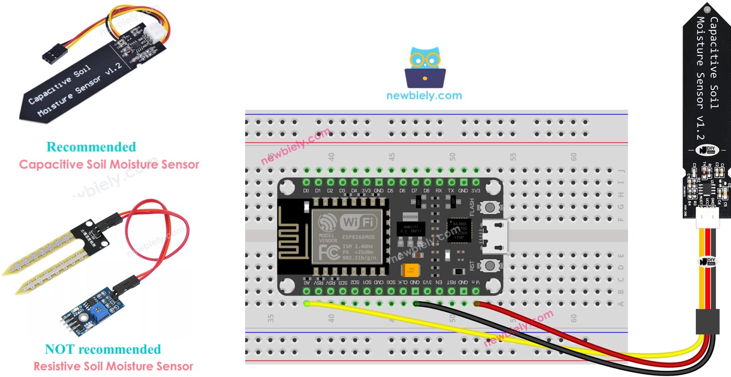 ESP8266 SOIL MOISTURE SENSOR