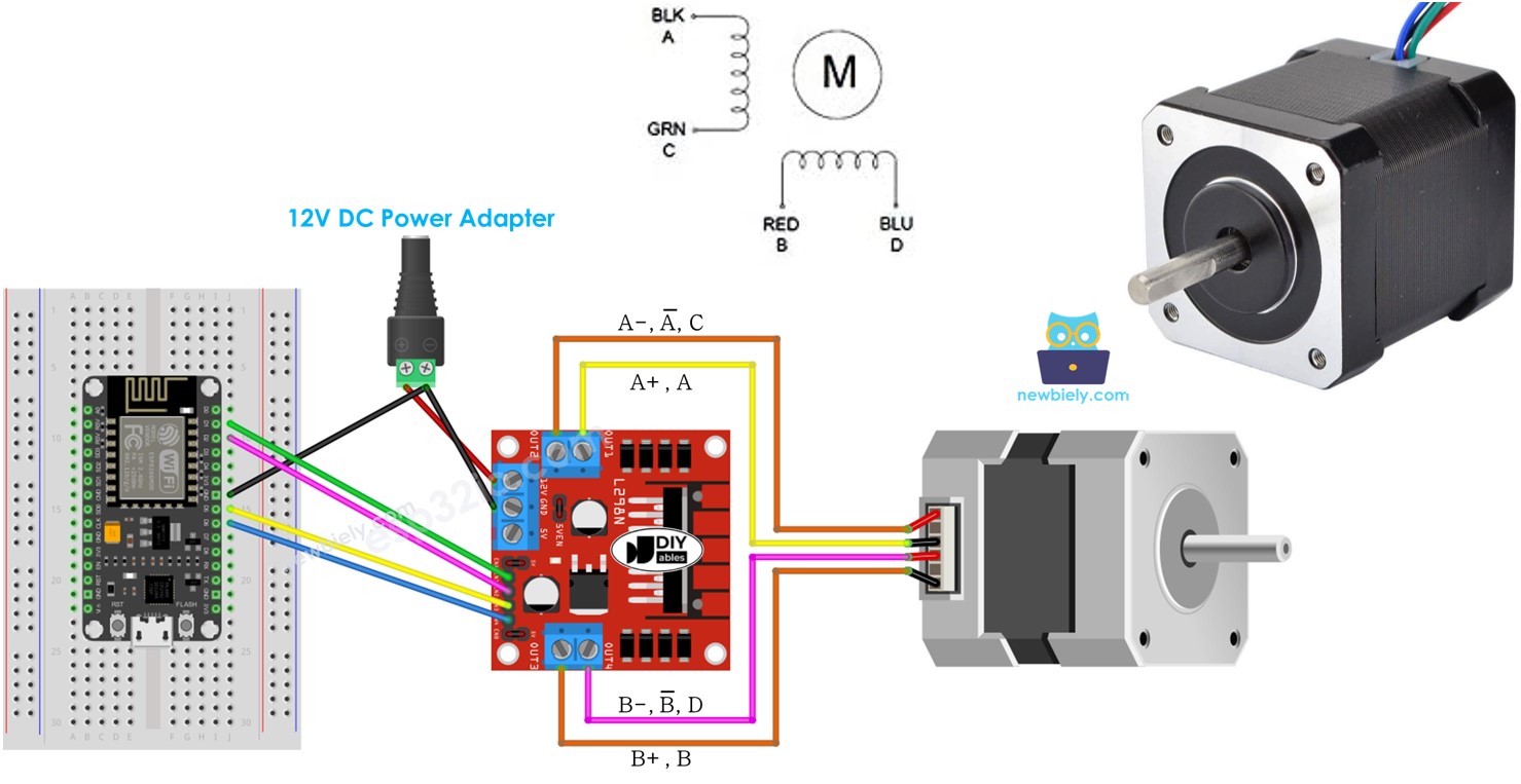 ESP8266 STEPPER MOTOR