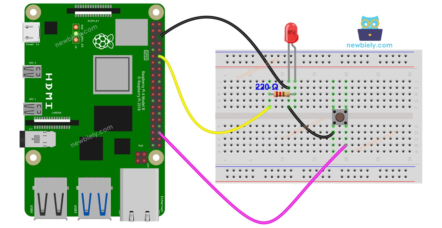 Raspberry Pi - Button - LED | Raspberry Pi Tutorial