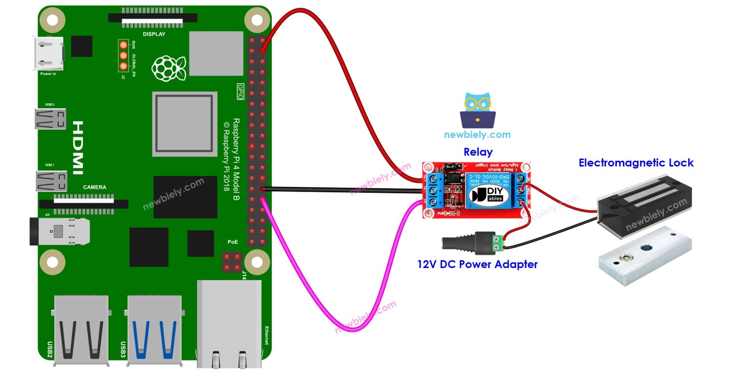 Raspberry Pi - Electromagnetic Lock | Raspberry Pi Tutorial
