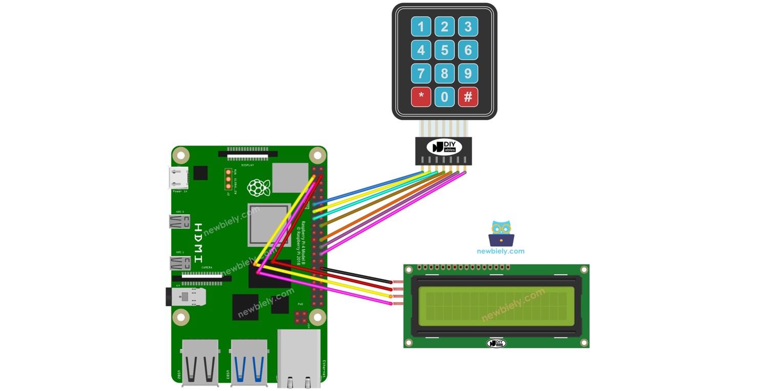 Raspberry Pi Keypad LCD Raspberry Pi Tutorial