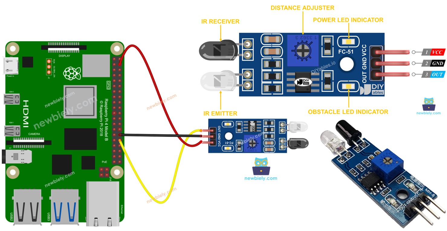 Raspberry Pi OBSTACLE AVOIDANCE SENSOR