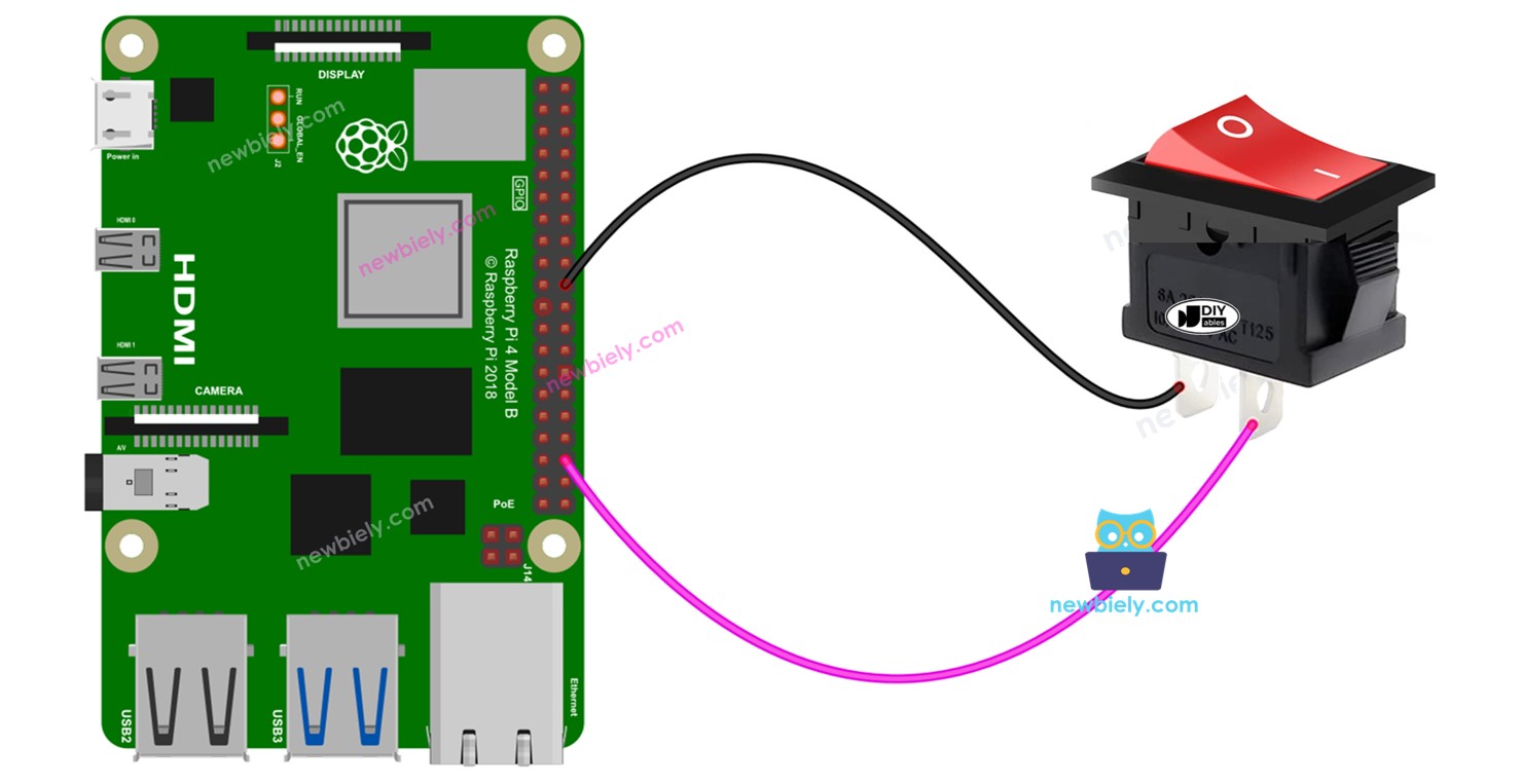 Raspberry Pi ON/OFF Switch