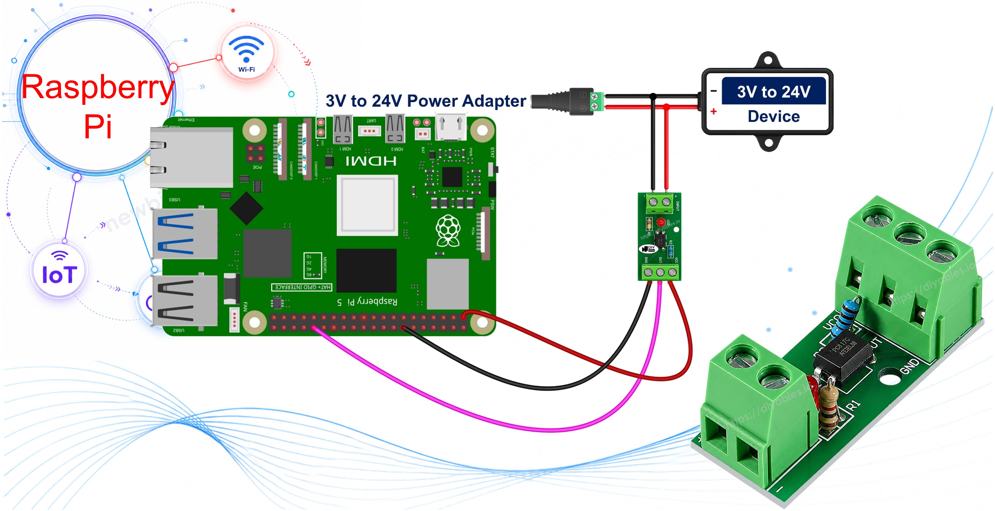 Raspberry Pi PC817 optocoupler isolated 12V 24V input