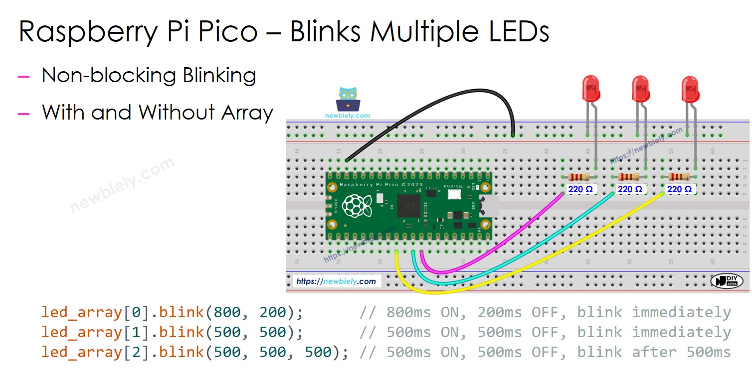 Raspberry Pi Pico blinks multiple LED