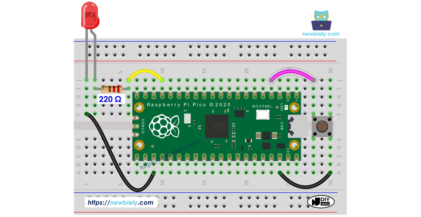 Raspberry Pi Pico control LED