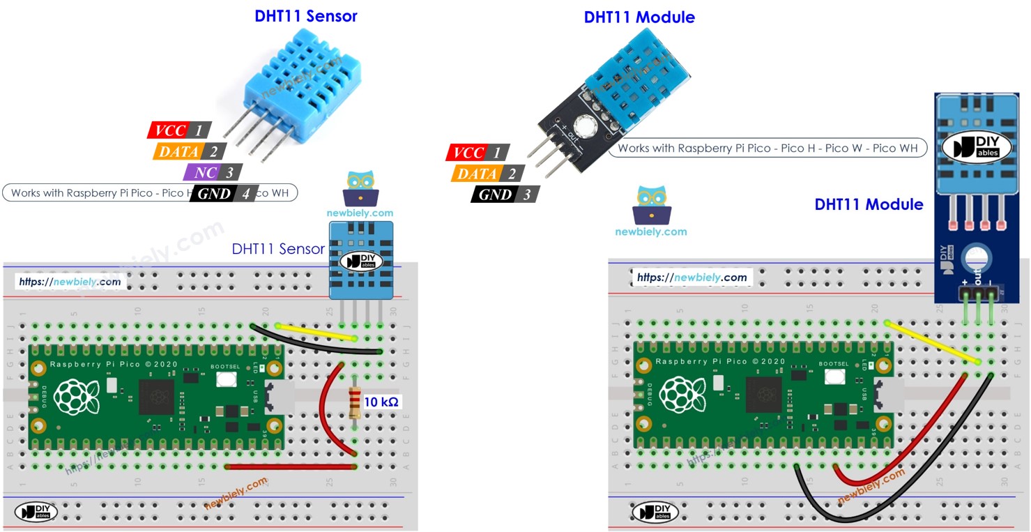 Raspberry Pi Pico and DHT11 sensor module