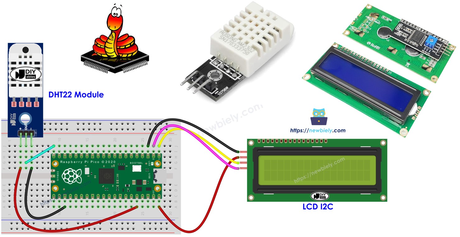 Raspberry Pi Pico DHT22 LCD I2C