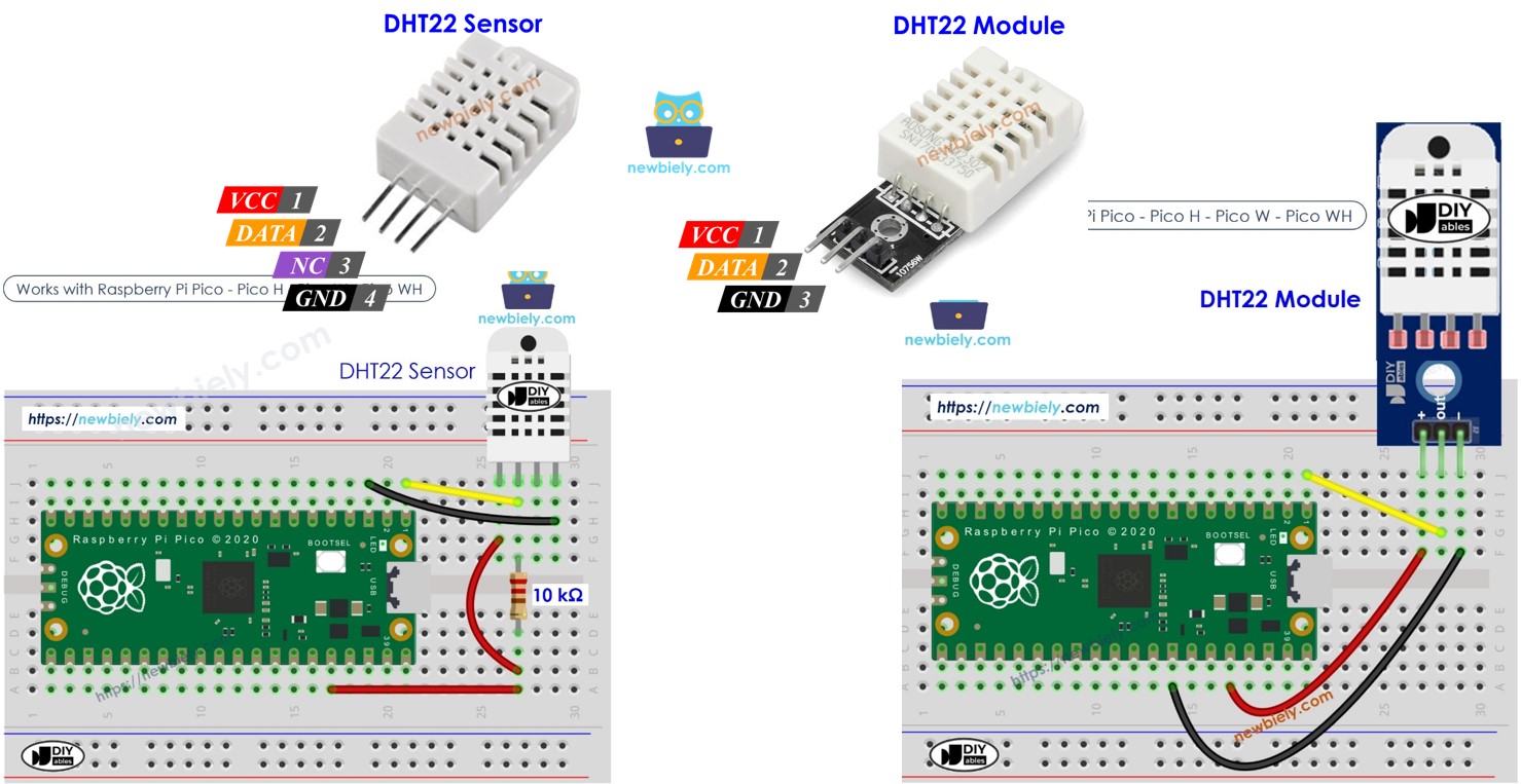 Raspberry Pi Pico and DHT22 sensor module