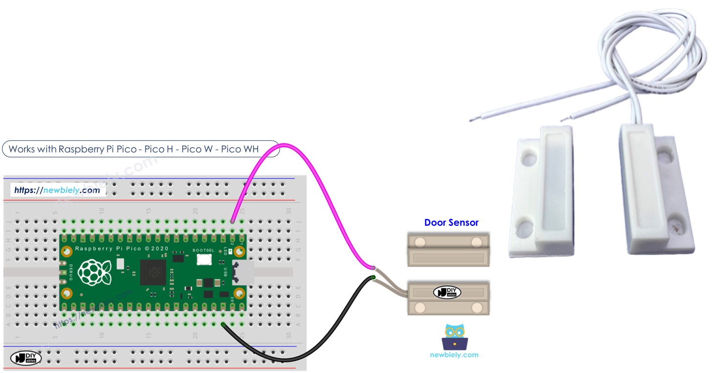 Raspberry Pi Pico door sensor