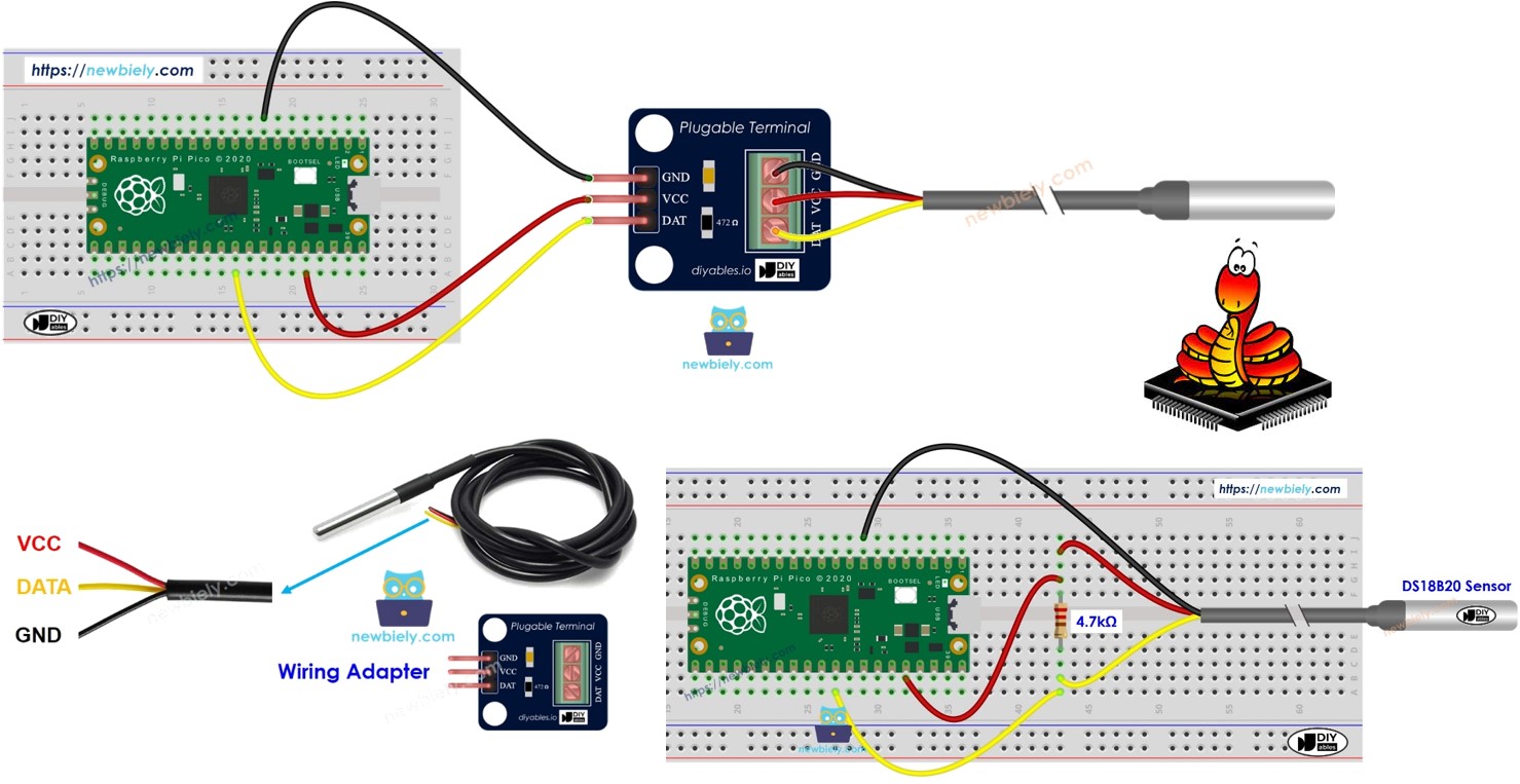 Raspberry Pi Pico TEMPERATURE SENSOR