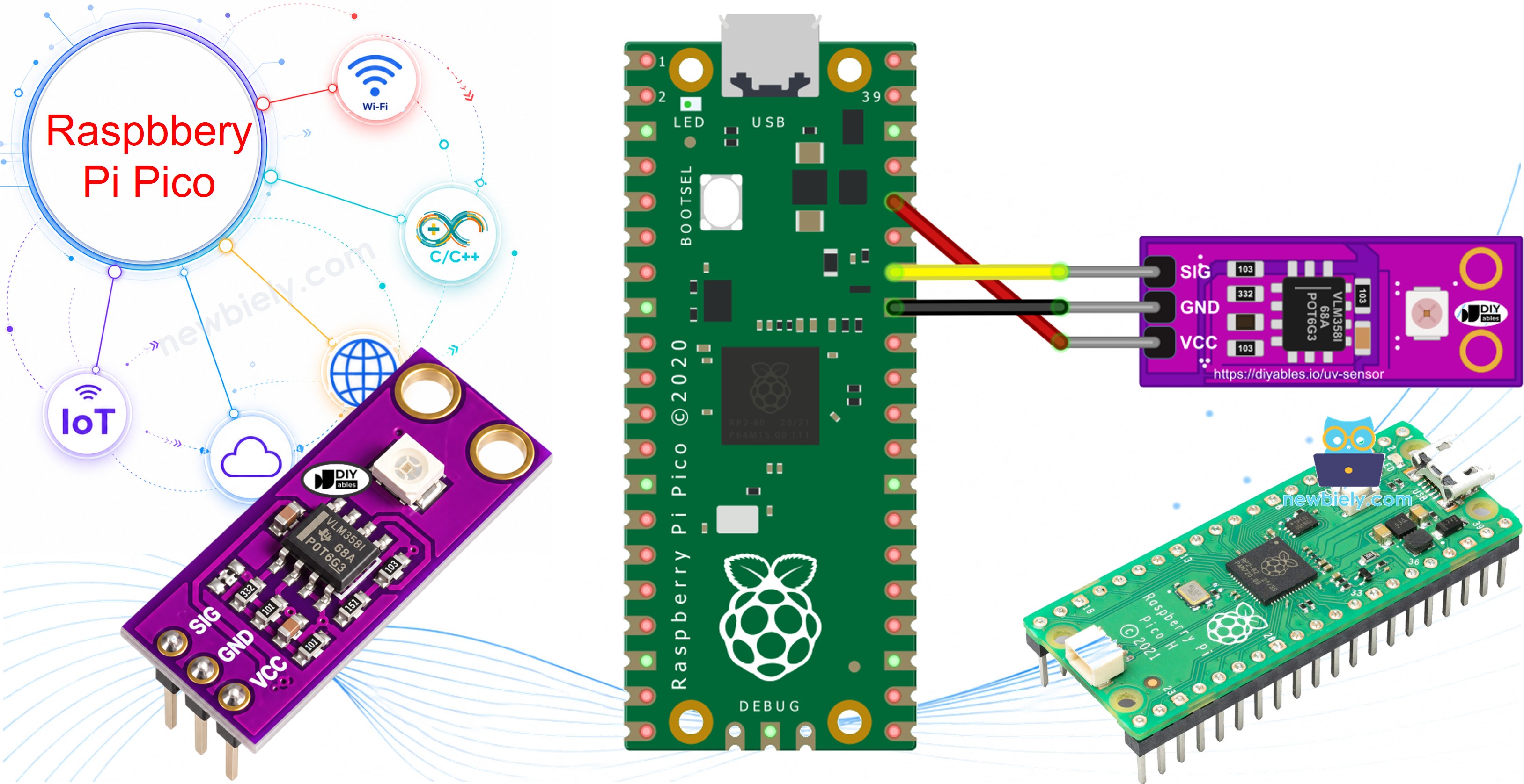 Raspberry Pi Pico and GUVA-S12SD UV sensor