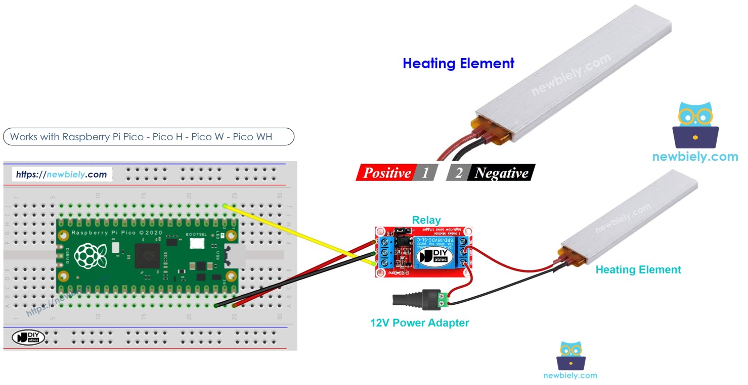 Raspberry Pi Pico heating element