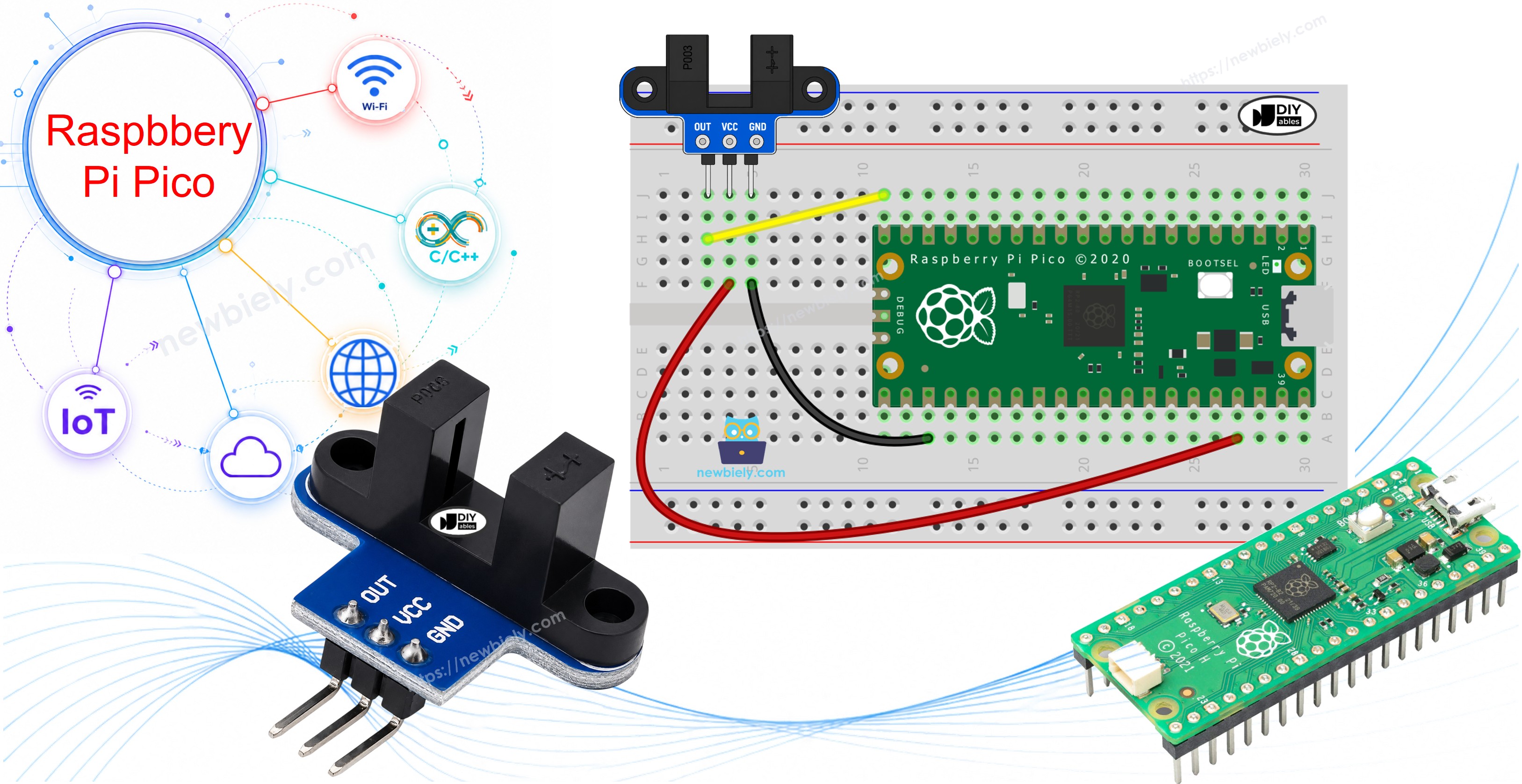 Raspberry Pi Pico and IR slotted optical speed sensor