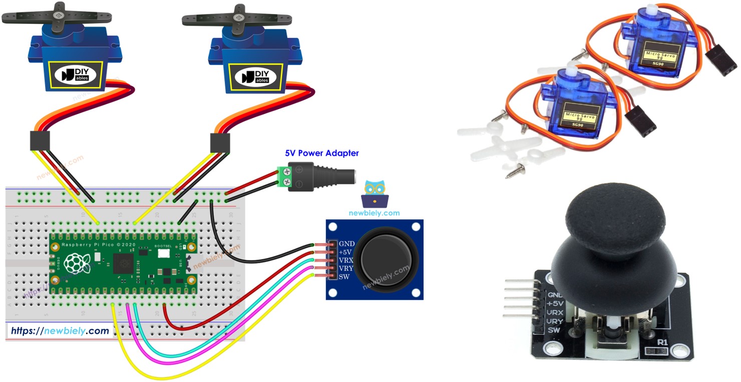 Raspberry Pi Pico Joystick Servo Motor