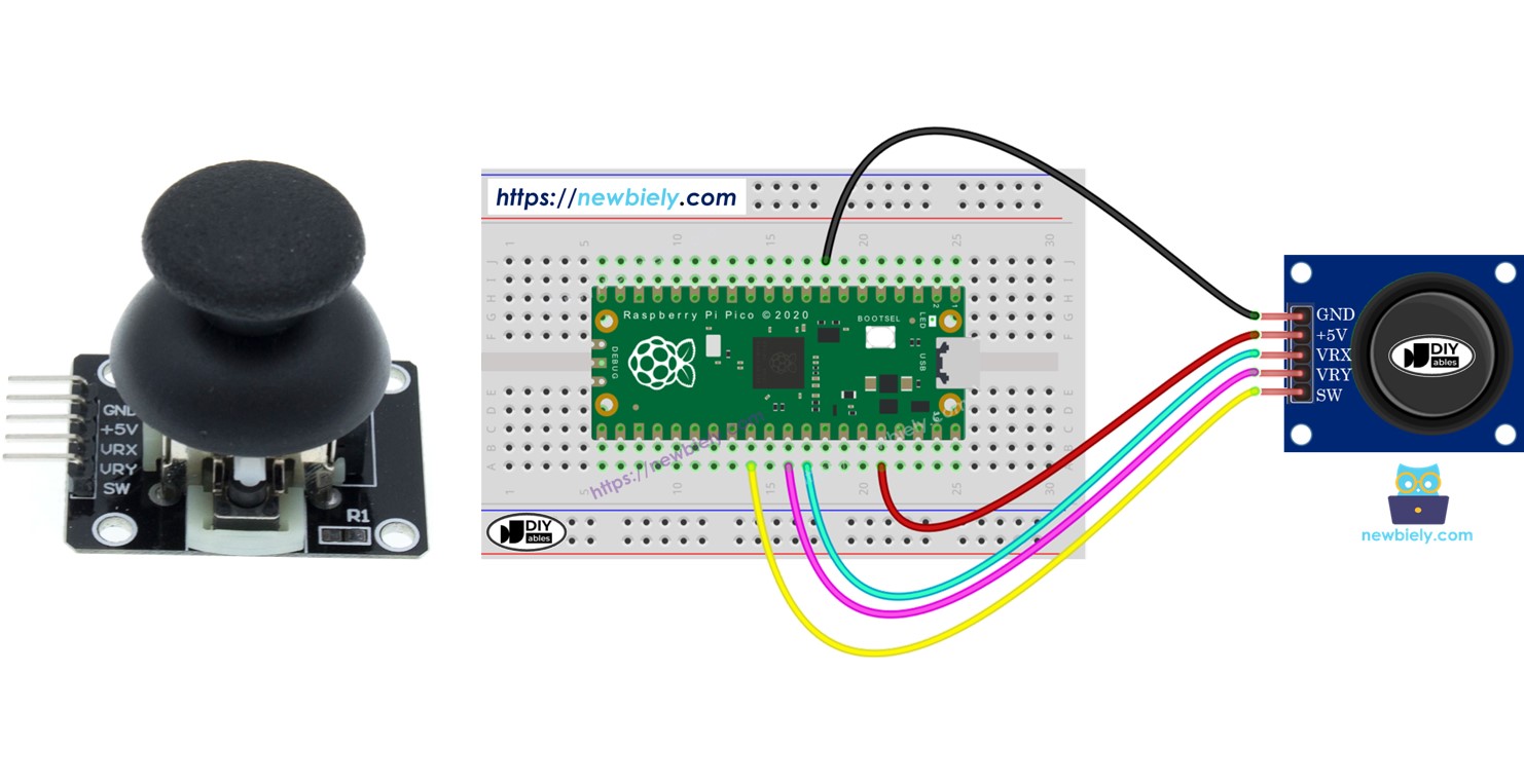 Raspberry Pi Pico JOYSTICK