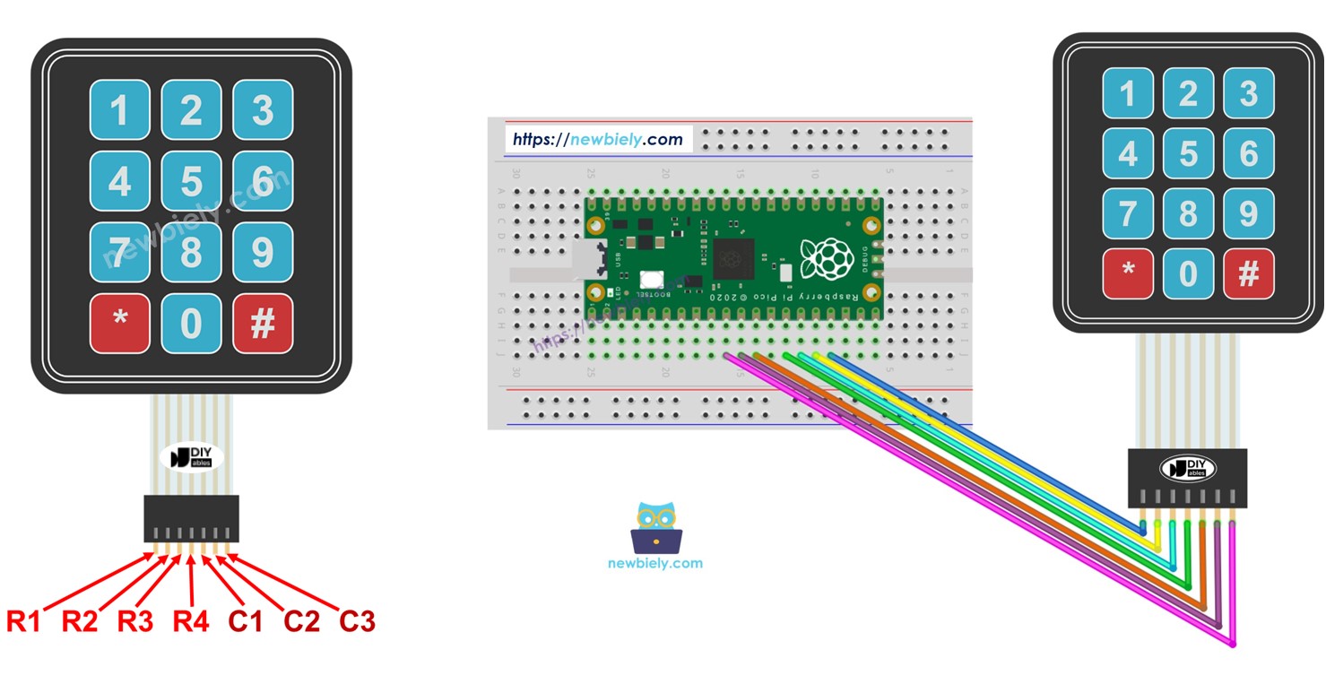 Raspberry Pi Pico KEYPAD