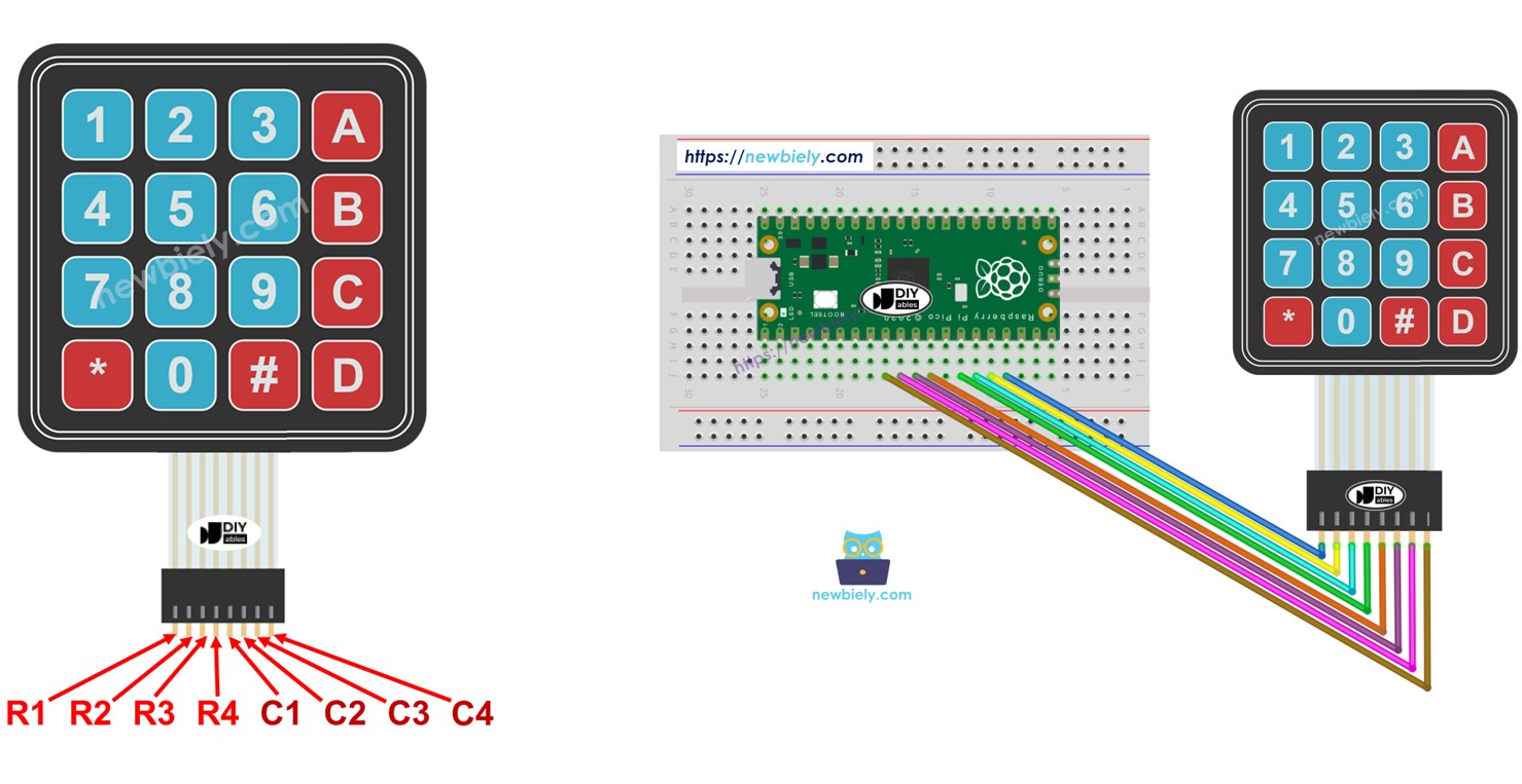 Raspberry Pi Pico 4x4 Keypad