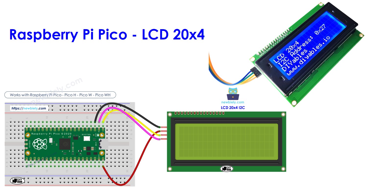 Raspberry Pi Pico and LCD I2C 20x4