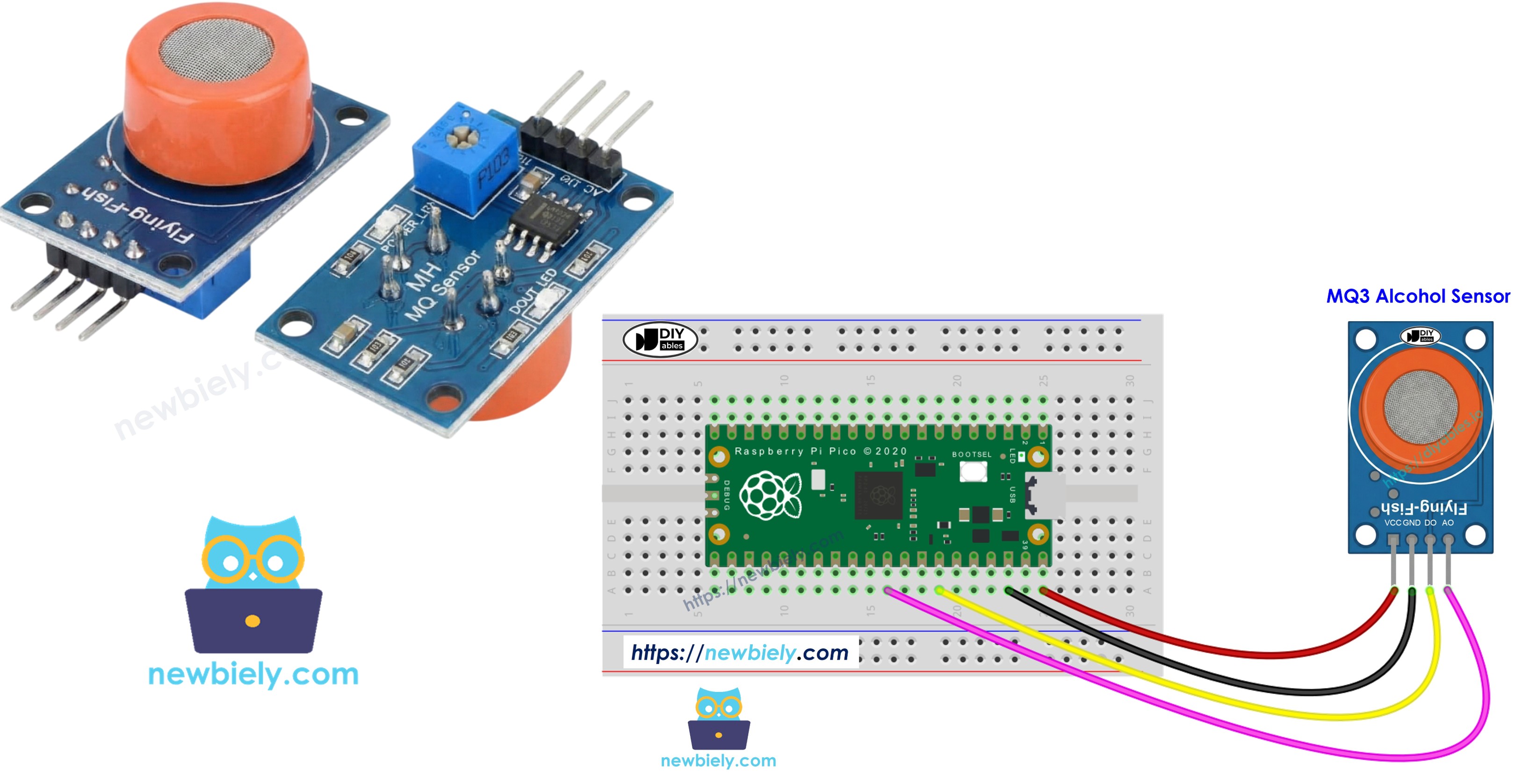 Raspberry Pi Pico MQ3 alcohol sensor